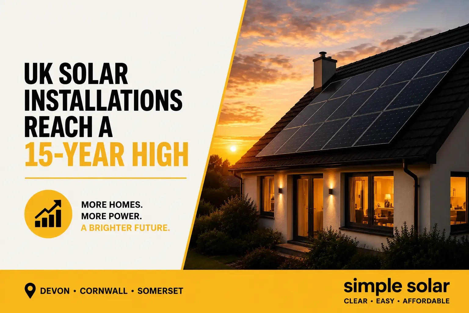 BRITAIN’S SOLAR BOOM: WHY INSTALLATIONS HAVE REACHED A 15-YEAR HIGH